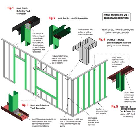 online direct sale sheet metal chassis heda|HEDA™ Jamb Stud for Wall Openings .